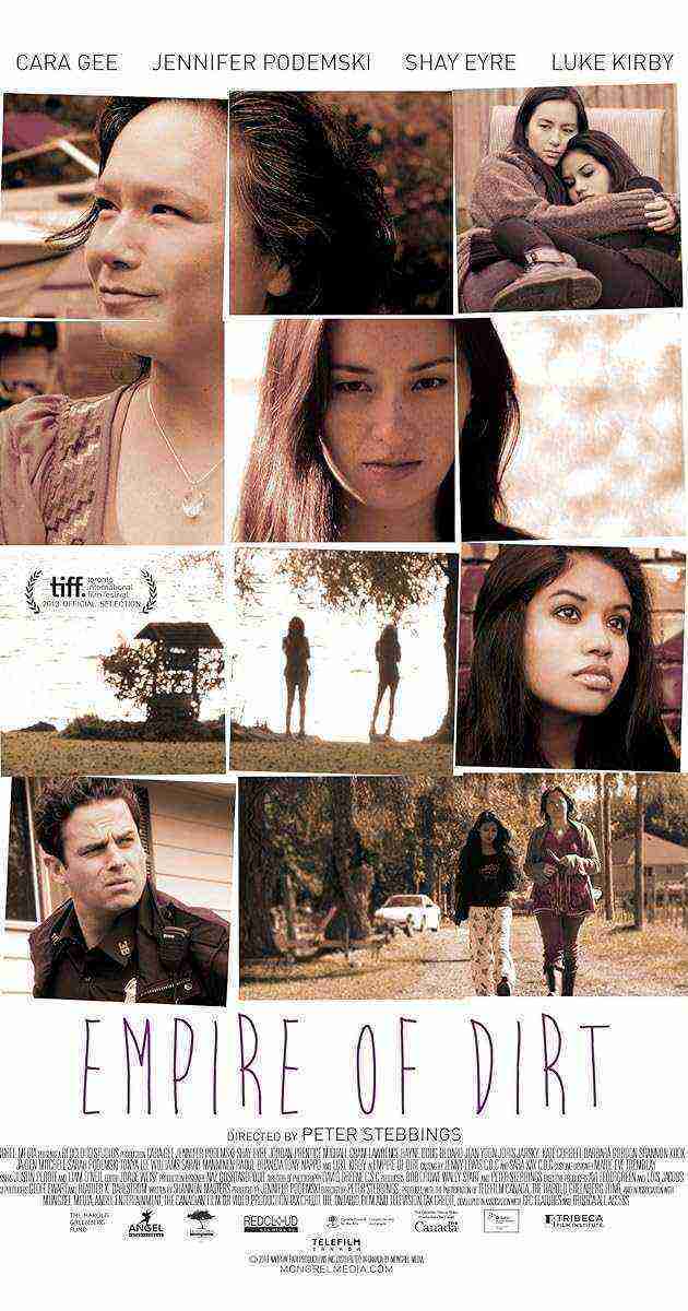 Empire Of Dirt (2013)