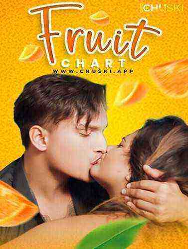 Fruit Chart (2024) Chuski (2024)