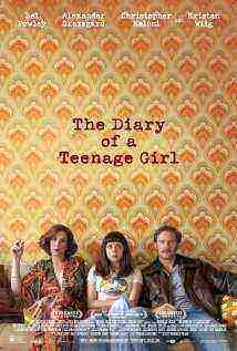 The Diary of a Teenage Girl (2015)
