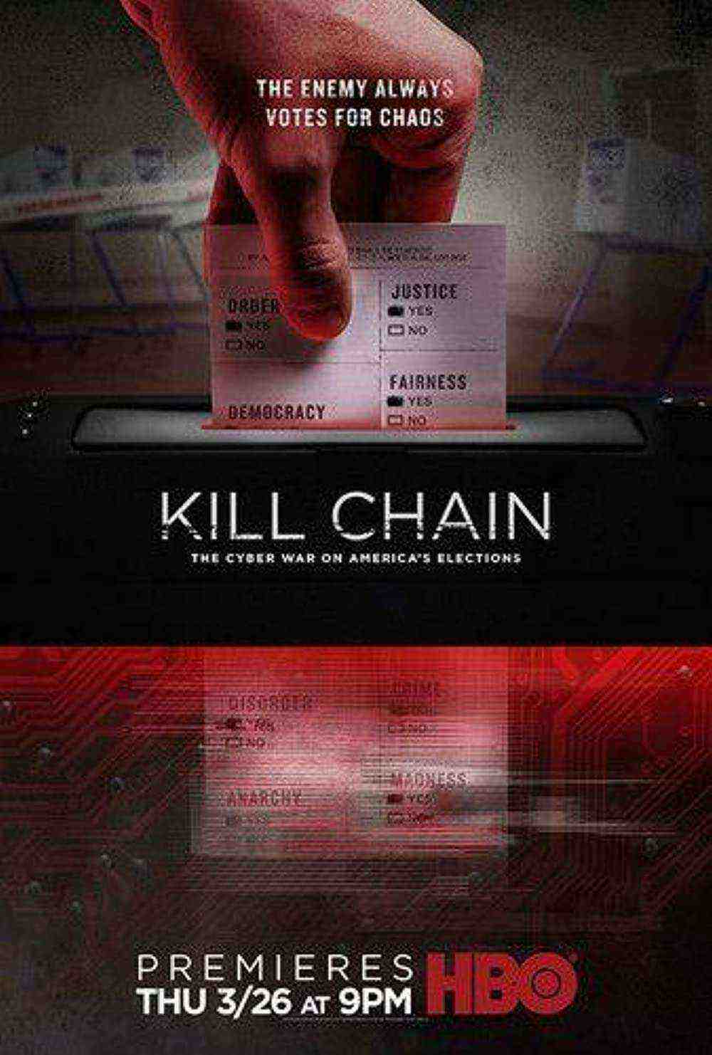 Kill Chain: The Cyber War On America's Elections (2020)
