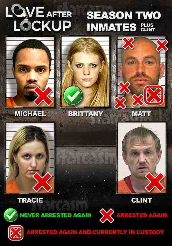 Love After Lockup - Season 5 (2022)